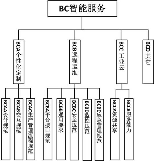 说明: C:\Users\zrj\Desktop\绘图2.jpg