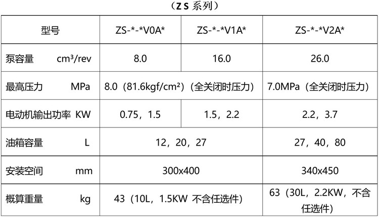 型号.jpg