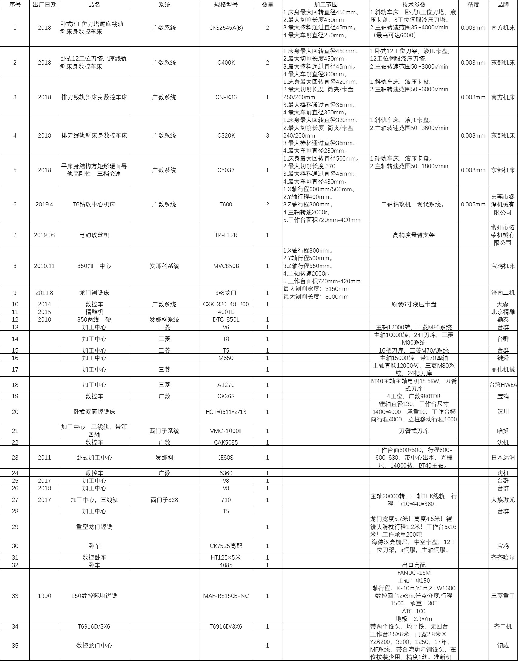 信息列表-0420.jpg