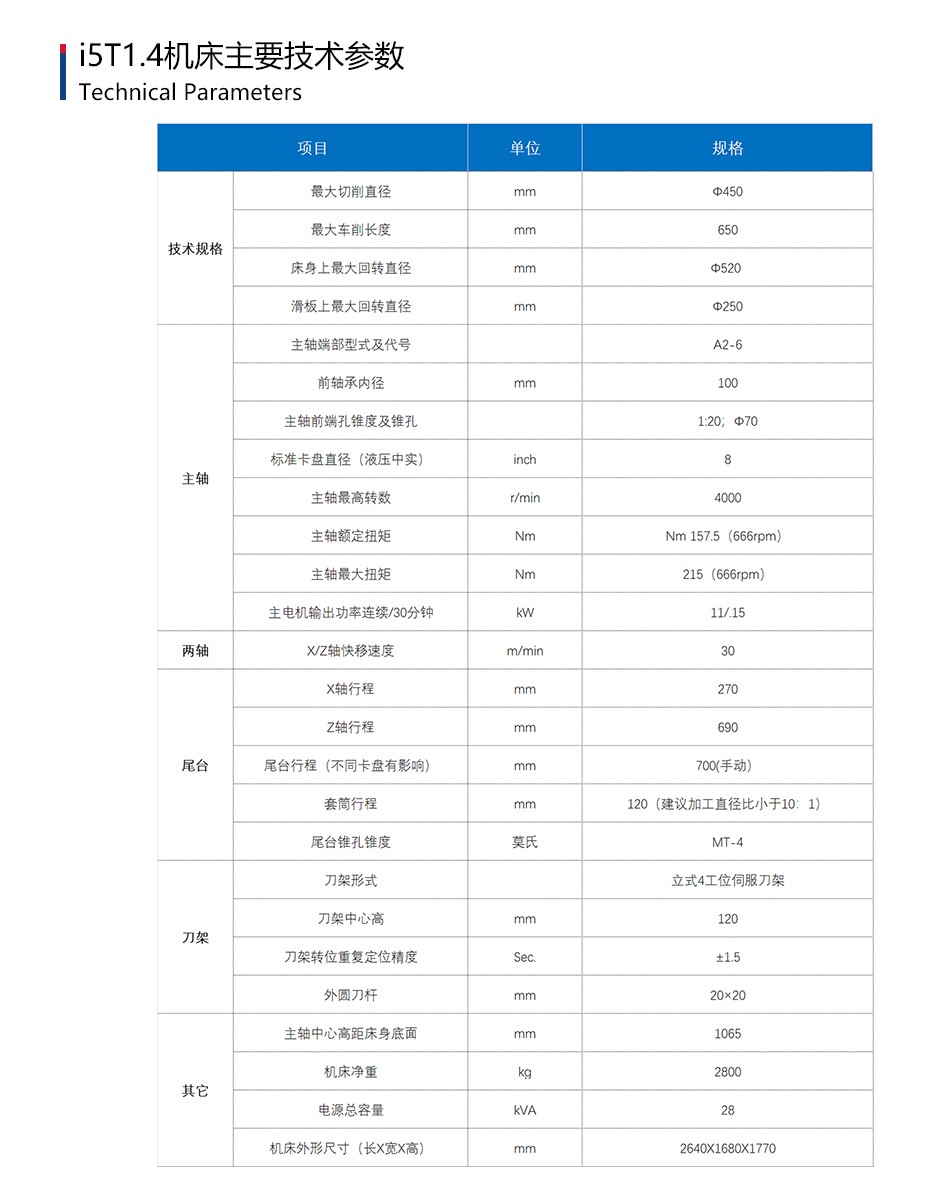 i5T1.4chanpin01.jpg