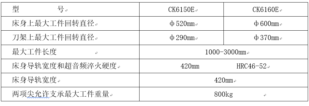 cak参数.png